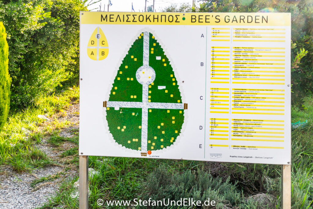 Das Bienenmuseum auf der Insel Rhodos